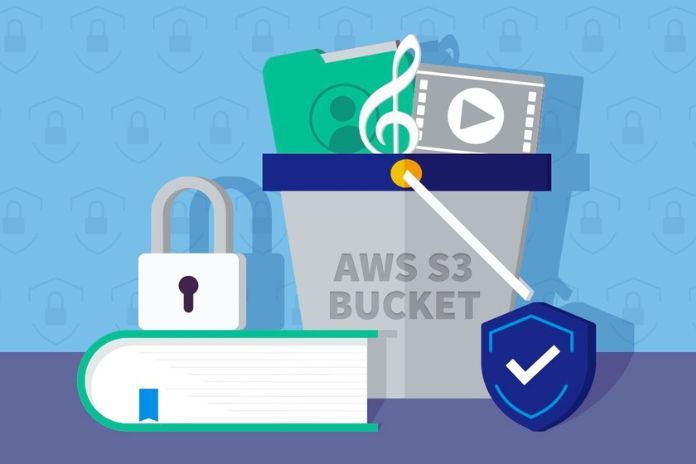 Adequately Protect The AWS S3 Bucket!