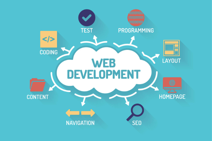 10 Best Online Courses For Web Developers