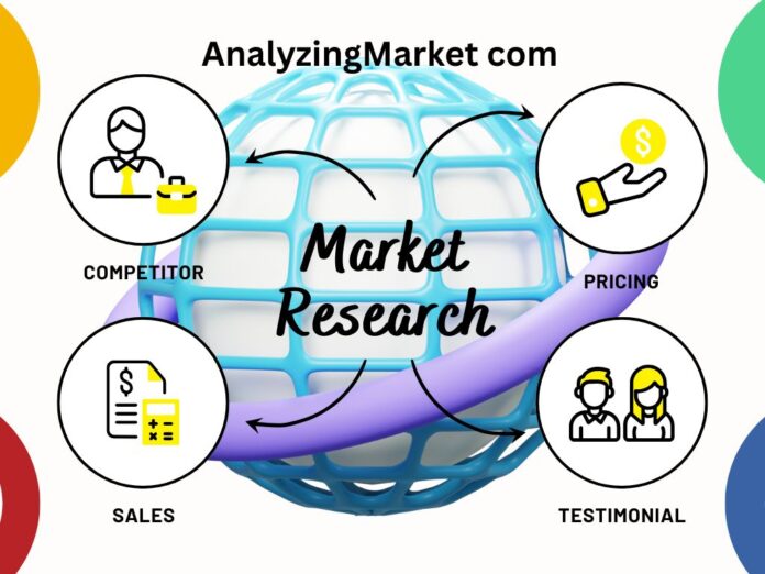 AnalyzingMarket com